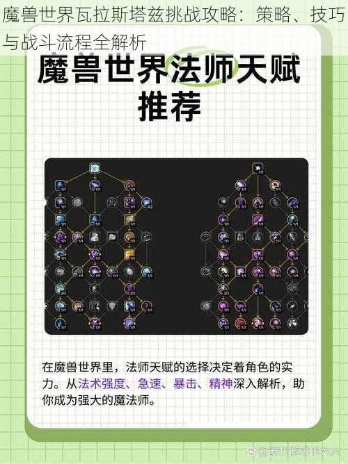 魔兽世界瓦拉斯塔兹挑战攻略：策略、技巧与战斗流程全解析