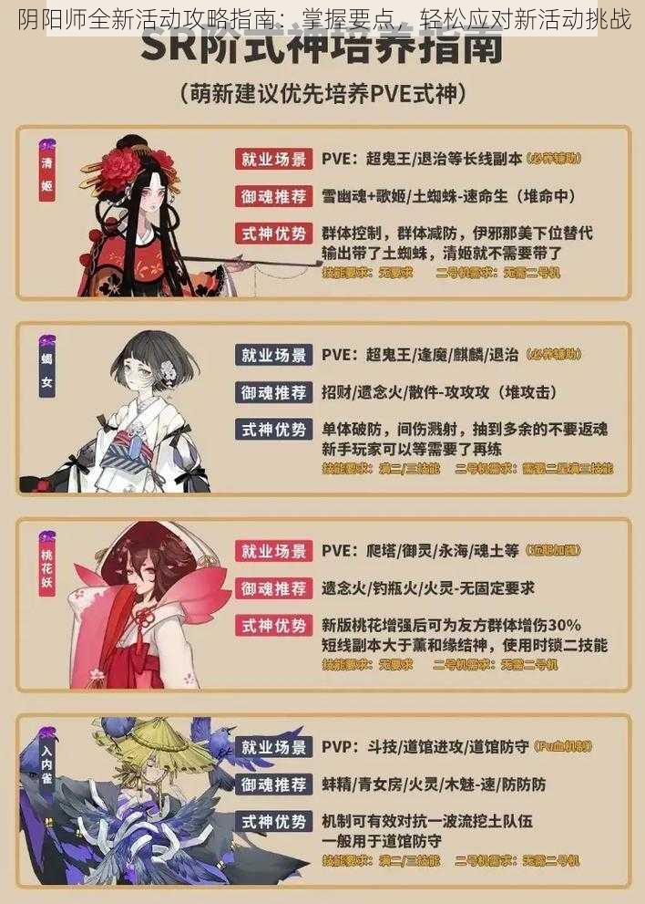 阴阳师全新活动攻略指南：掌握要点，轻松应对新活动挑战