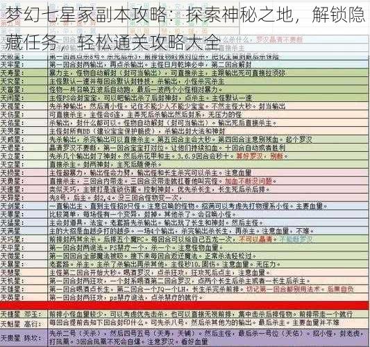 梦幻七星冢副本攻略：探索神秘之地，解锁隐藏任务，轻松通关攻略大全