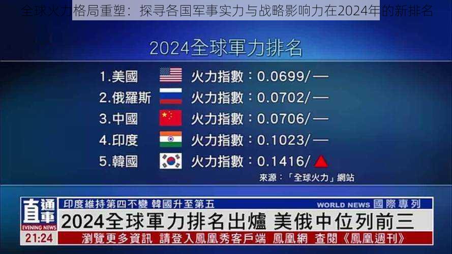 全球火力格局重塑：探寻各国军事实力与战略影响力在2024年的新排名