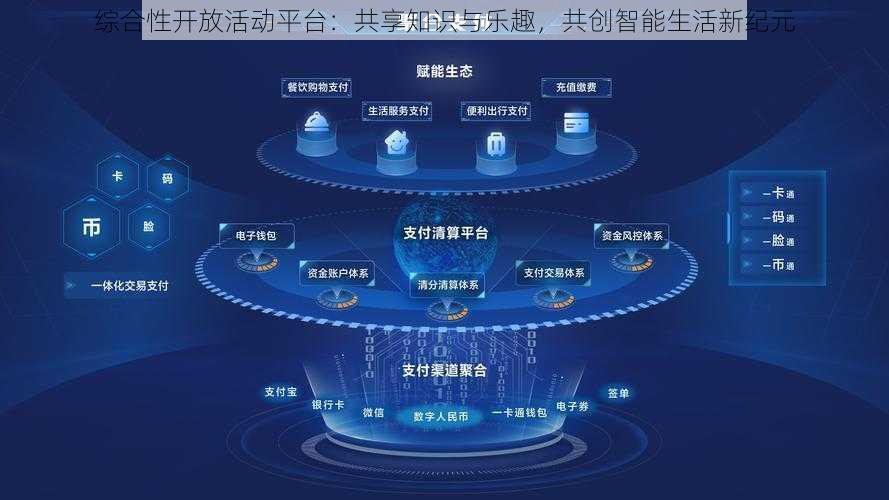 综合性开放活动平台：共享知识与乐趣，共创智能生活新纪元