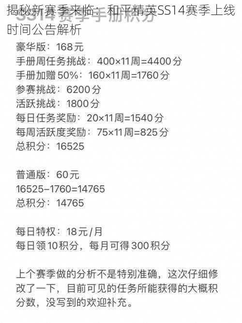 揭秘新赛季来临：和平精英SS14赛季上线时间公告解析