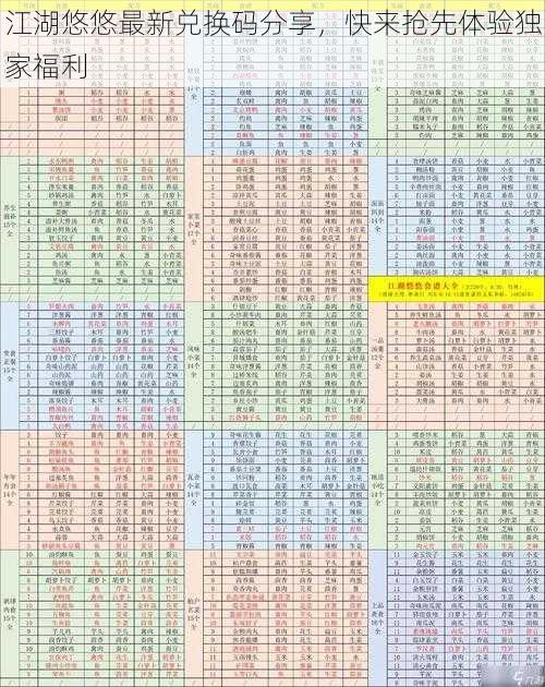 江湖悠悠最新兑换码分享，快来抢先体验独家福利