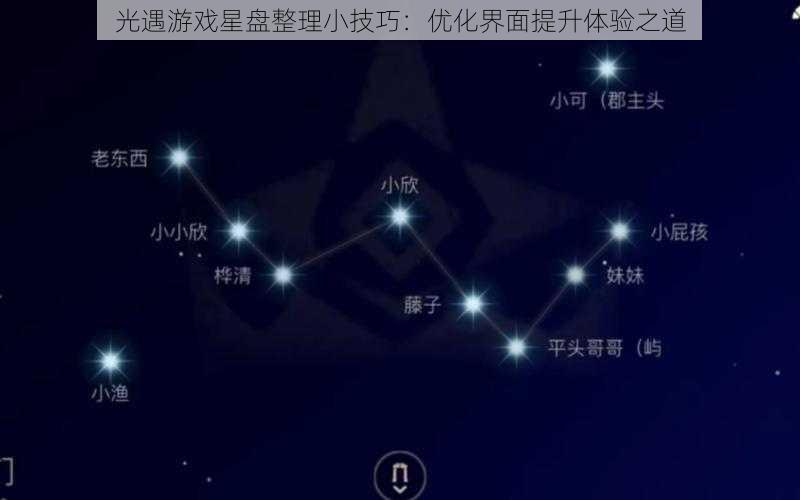 光遇游戏星盘整理小技巧：优化界面提升体验之道