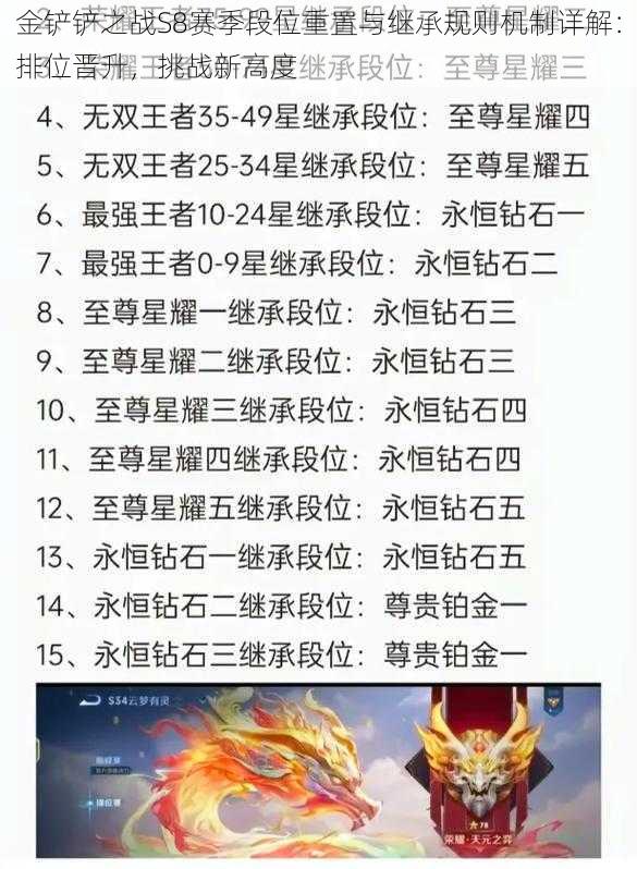 金铲铲之战S8赛季段位重置与继承规则机制详解：排位晋升，挑战新高度