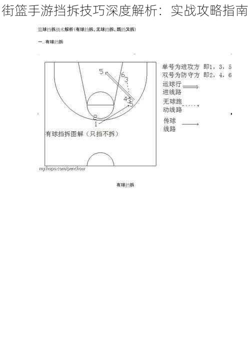 街篮手游挡拆技巧深度解析：实战攻略指南