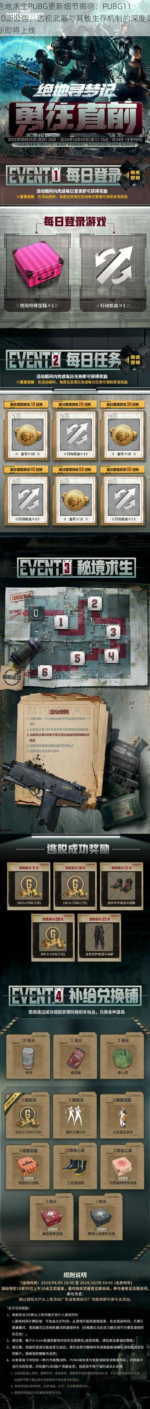 绝地求生PUBG更新细节揭晓：PUBG1110新公告，透视武器与其他生存机制的深度更新即将上线