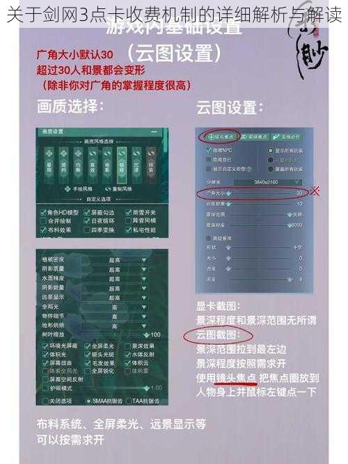 关于剑网3点卡收费机制的详细解析与解读