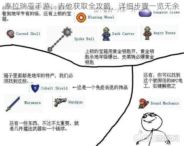 泰拉瑞亚手游：吉他获取全攻略，详细步骤一览无余