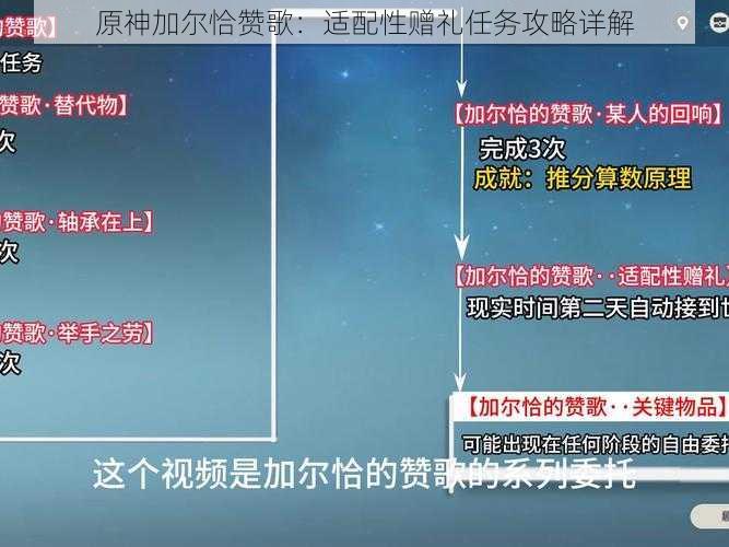 原神加尔恰赞歌：适配性赠礼任务攻略详解